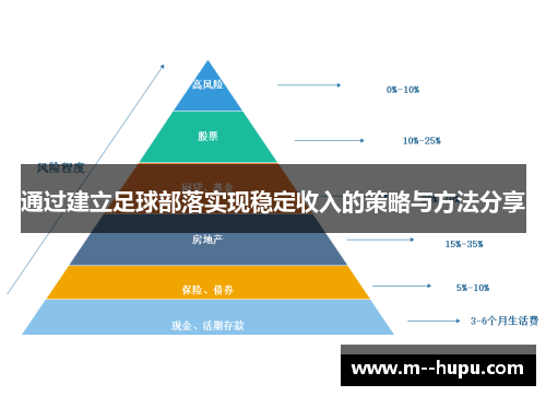 通过建立足球部落实现稳定收入的策略与方法分享