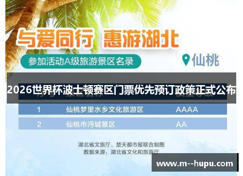 2026世界杯波士顿赛区门票优先预订政策正式公布