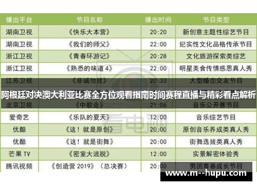 阿根廷对决澳大利亚比赛全方位观看指南时间赛程直播与精彩看点解析