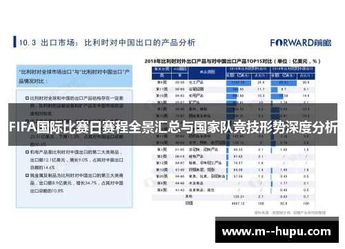 FIFA国际比赛日赛程全景汇总与国家队竞技形势深度分析