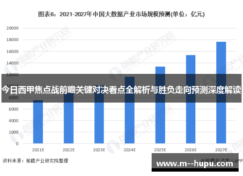 今日西甲焦点战前瞻关键对决看点全解析与胜负走向预测深度解读