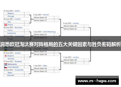 洞悉欧冠淘汰赛对阵格局的五大关键因素与胜负密码解析